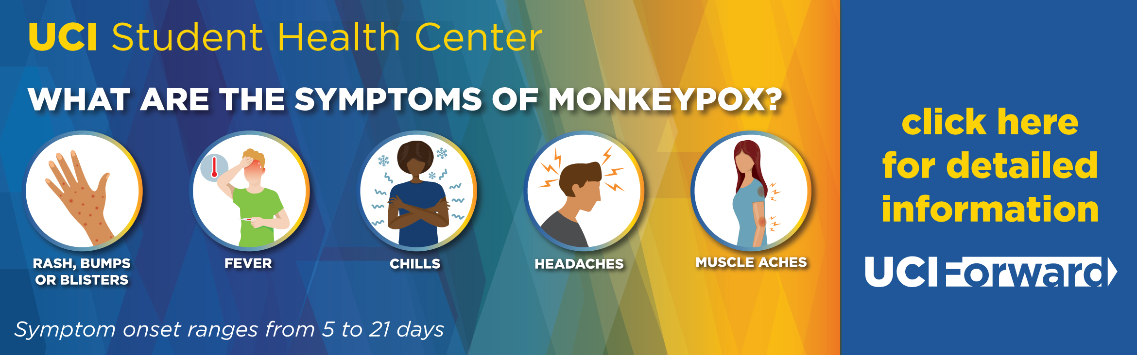 What are the symptoms of Monkeypox? 